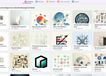 Mengenal Quizizz, Platform Pembelajaran Interaktif Era Digital