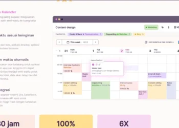 Cara Freelancer Tetap Produktif 2025, Gunakan Tools Terbaik Ini