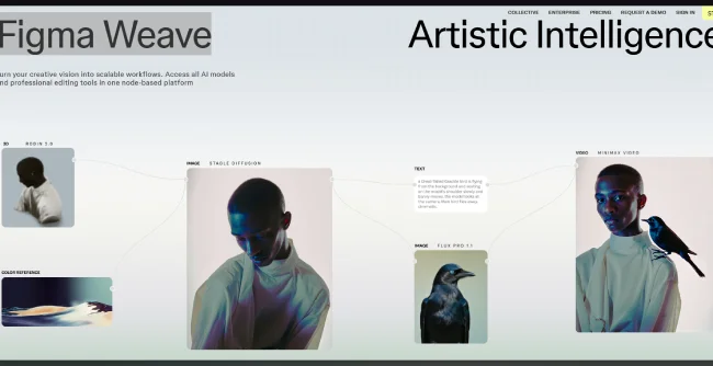 5 Workflow Figma Weave yang Wajib Dicoba Pemula
